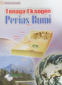 Tenaga Eksogen Perias Bumi