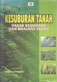 Kesuburan tanah